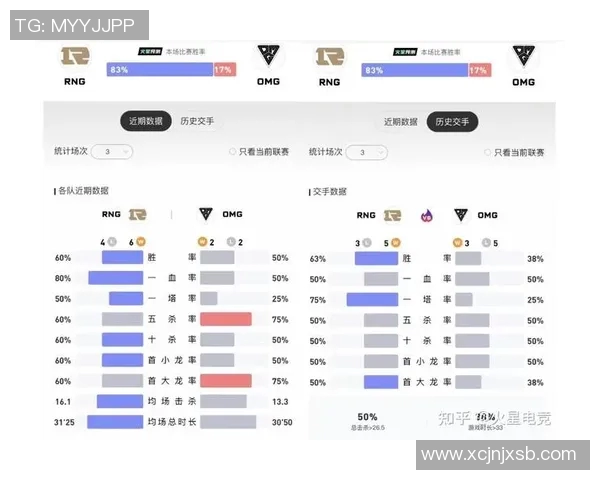 CSGO力量排行榜最新发布RNG战队荣登第六位引发热议
