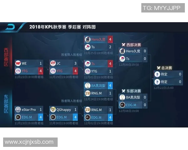 EDG心理素质引发热议王者荣耀赛场背后的压力与挑战分析 EDG心理素质引发热议王者荣耀赛场背后的压力与挑战分析