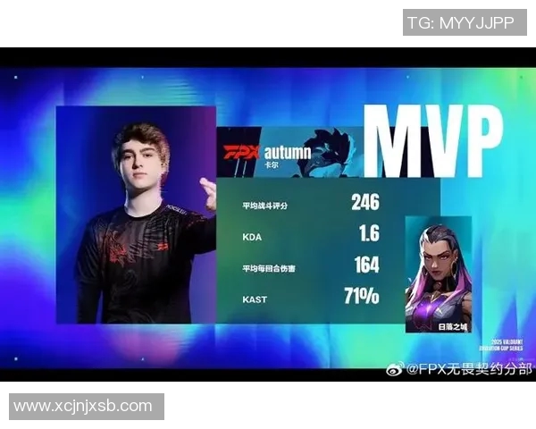 和平精英心理素质排名新突破FPX团队展现卓越实力引领游戏新潮流 和平精英心理素质排名新突破FPX团队展现卓越实力引领游戏新潮流