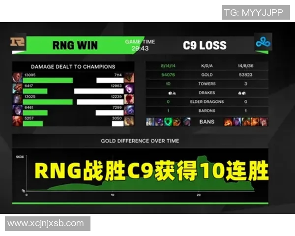CSGO赛事中RNG战术引发热议玩家与评论员各执一词