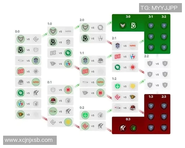 深入剖析BLG战队在CSGO赛事中的心理素质与应对策略