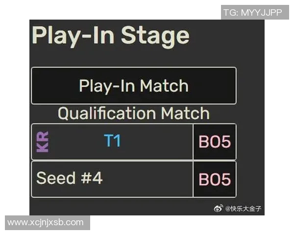 S15LOL赛后复盘V5与JDG对决中的战术灵活性分析与启示 S15LOL赛后复盘V5与JDG对决中的战术灵活性分析与启示