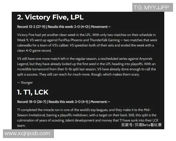 英雄联盟技术排行榜更新LNG战队强势上升至第三名引发热议