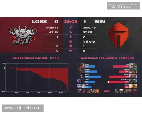 探讨TES边路渗透策略的优缺点与对局影响分析实时数据