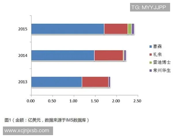 电竞数据重磅专题WE的反击革新探索与未来发展路径分析