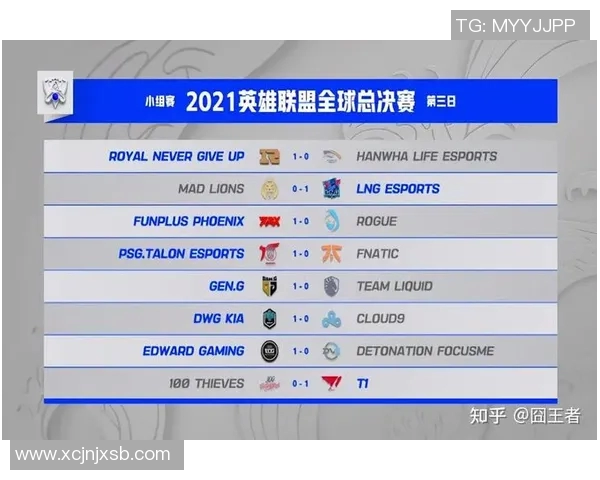 esports最新数据S15LOL赛事中EDG灵活性分析与其他战队的对比研究