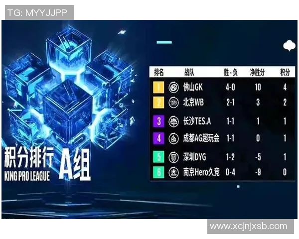 esports最新数据电竞比分分析王者荣耀焦点JDG的快速崛起与战术探讨